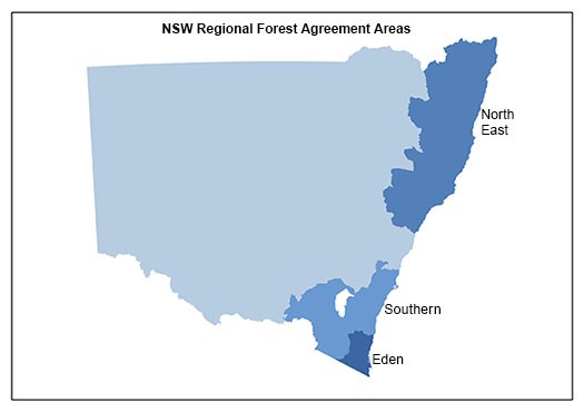 Regional Forest Agreements